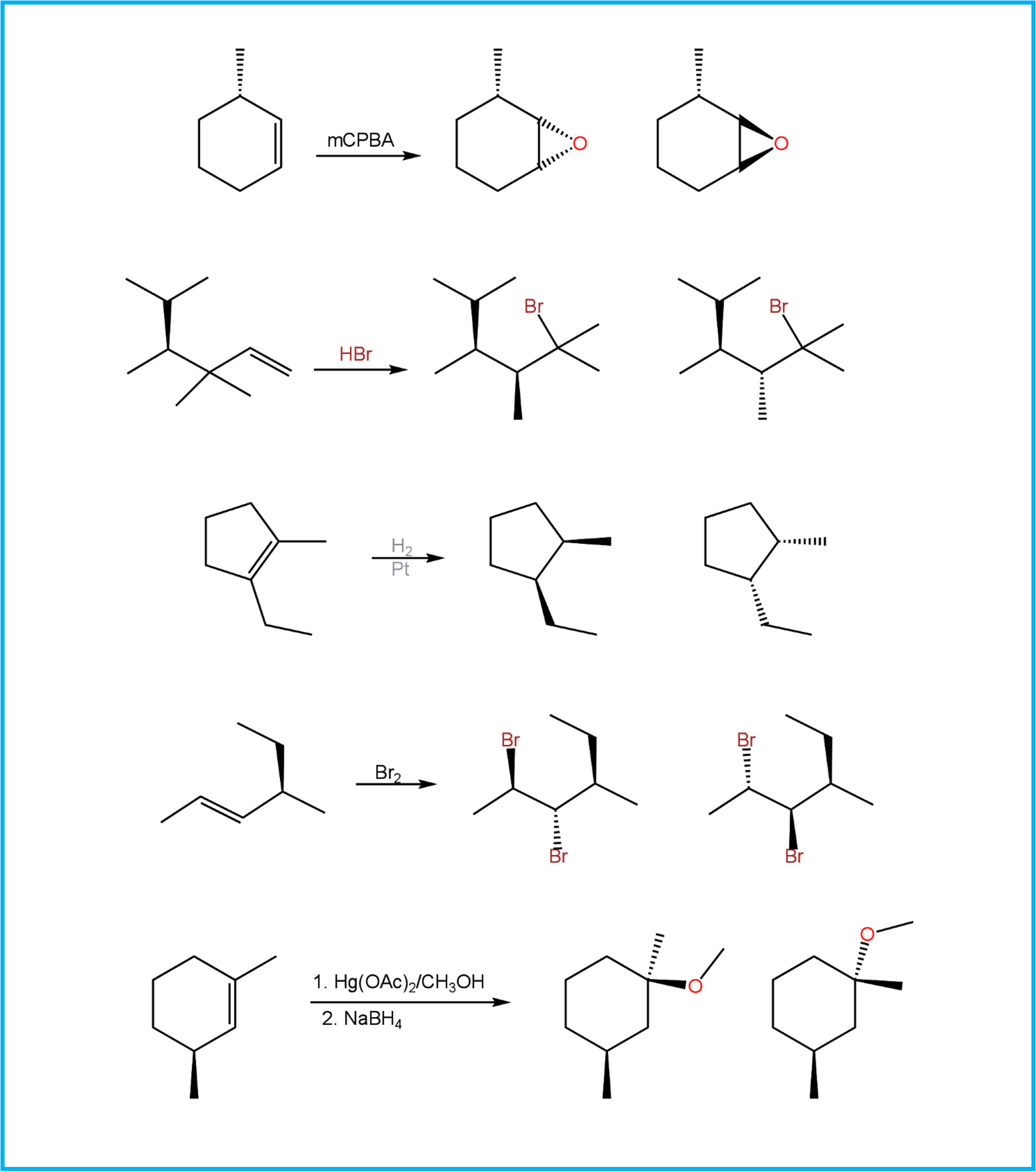 Guilford techno consultants inc ochem i practice problems solutions